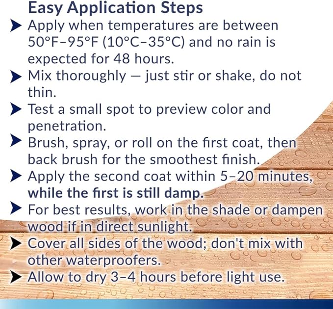 Seal-Once Nano+Poly Penetrating Wood Sealer with Polyurethane - Premium Waterproof Sealant -2 Gallon & Cedar