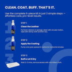 Leather Cleaner & Ceramic Coating Spray Kit: Long-Lasting Leather Protector for Tesla Vegan Leather, Car Seats, Furniture and Shoes – Universal Nano Ceramic Shield to Repel Dirt and Liquids