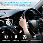 Car Fragrance Holder Compatible with Bath & Body Works Refills (Not Included), Air Freshener Vent Clip or Visor Clip, Refillable Scent Holder, Easy to Open Car Diffuser Accessory (White)