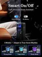 Torras Smart Car Air Freshener Diffuser CF18, Landscape Car Diffuser, Auto On/Off, 3 Modes, Ambient lights, 1100mAh Built-in Battery, Perfume Natural Fragrance, Lasts 3 Months