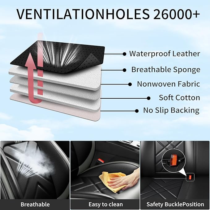 CX-7 Car Seat Covers Fit for Mazda CX-7 2007-2012, Full Coverage Premium Leather Waterproof Breathable Seat Covers, Automotive Seat Protectors, Airbag Compatible(2 Front Seats, Black Gray)
