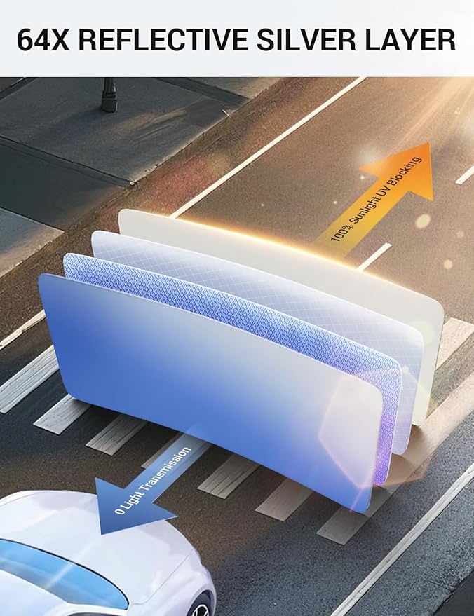 Proadsy 2026 Upgrade Front Windshield Sunshade Foldable Sun Shade Protector Sun Visor Custom Fit 2019-2023 2024 Kia Forte