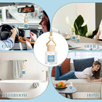 AROIC Car Air Freshener 6 Pack, Long Lasting Fresh Aroma Diffuser Set for Men & Women, Natural Essential Oil Fragrance Diffuser for Removing Odors, Auto Interior Decor Accessories Unisex (Ocean Scent)