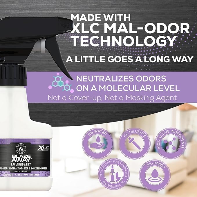 Blaze Away Commercial Air Freshener & Odor Eliminator for Strong Odor - Industrial-Grade Room Spray & Room Deodorizer for Home, Car, Smoke & Pet Odors - Long-Lasting Odor Absorber, Room Fresheners