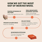 Woolly Mammoth Woolen Company Merino Wool Blanket - Temperature-regulating and Mositure-Wicking - 80% Wool Blanket - for Outdoor Camping, Backpacking and Hunting (66" x 90" Mulberry)
