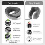 SZXYX Travel Pillows for Airplanes, 100% Pure Memory Foam Neck Pillow for Airplanes, Comfortable Breathable Cover, 360° Support Stowable Pillows for Sleeping, Car, Airport Travel Essentials, Max Grey