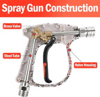 BEAR FORCE Pressure Washer Short Spray Gun M22-ID14mm Max 3000 PSI & Foam Cannon Foam Gun with 5 Tips #035 & 3/8'' Quick Connector Swivel, Additional Orifice Nozzle 1.10mm, Car Care Detailing
