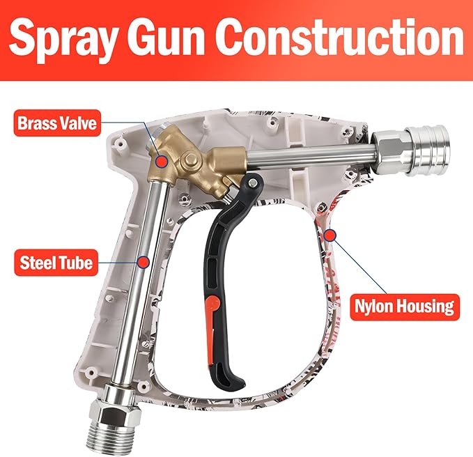 BEAR FORCE High-pressure Water Gun Painted with American-style Elements M22-ID14mm Inlet Max 3000Psi & Foam Cannon 32oz, for Bosch, Nilfisk, Sun Joe, Koblenz, Truper Electric Pressure Washer, Car Wash