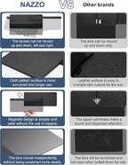 NAZZO Sun Visor Extender for Car, Sun Blocker with PC Sunshade Lens, Magnetic Mounting Adjustable Position, Protect from Glare, UV Rays, Snow Blindness for Safe Driving, Universal for Car, SUV (Black)
