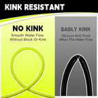 M MINGLE Pressure Washer Hose and Gun Kit, 50 FT Power Washer Hose with 5 Nozzle Tips and M22-14mm Fitting, Replacement for Ryobi, Simpson, Craftsman