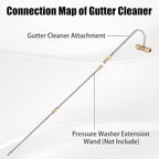 Pressure Washer Gutter Cleaner Attachment, 4000 PSI, Gutter Cleaning for Power Washer with 4 Nozzles, 1/4 Inch Quick Connect