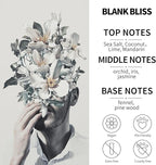 2- Pack Blank Bliss Car Air Freshener Hanging Long Lasting Car Scent Essential Oil Diffuser Car Perfume Inspired Fragrances for Women by VUTOLLOSA