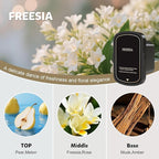 2025 Upgraded Smart Car Air Freshener Diffuser, New Smell Air Freshener Long Lasting, Auto On/Off, Adjustable Modes, Car Scent with 8 Ambient Lights, Diffusers for Essential Oil-Freesia