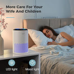 AROEVE Air Purifiers for Bedroom Home, Air Purifier For Smoke Pollen Dander Hair Smell Air Cleaner with Sleep Mode Speed Control For Bedroom Office, MK01- White(Available for California)