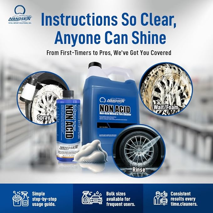 Nanoskin NON ACID Professional Wheel & Tire Cleaner 5 Gallons – Works with Tire Brush | Car Wash Wheel Cleaning Spray for Car Detailing | Removes Brake Dust, Oil, Dirt, Light Corrosion