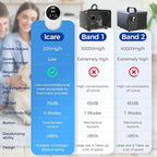 Ozone Odor Eliminator for Strong Odor 99% Cat Litter Deodorizer Pets Poof Odor Removal Air Ionizers Home Plug-in Air Purifier for Bedroom, Toilet, Kitchen, Shoe, Smoke, Formaldehyde Air Freshener