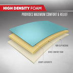 Motor Trend Seat Covers for Cars Trucks SUV, Faux Leather 2-Pack Mint Padded Car Seat Covers with Storage Pockets, Premium Interior Car Seat Cover