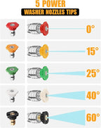 Foam Cannon Dual Connector, Double Tip Attachment with 5 Spray Nozzles, 4000 PSI, 1/4'' Quick Connect
