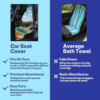 2 Pack Car Seat Towel Covers, Sweat Protector for Front Seats, Premium Thickened Microfiber with Elastic Strap, Breathable Quick Dry, Machine Washable Cover for Gym Running Universal Fit Hot Spring