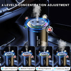 2025 Upgrade Smart Car Air Freshener, Rechargeable Car Air Freshener Diffuser with Starlight Projector & Atmosphere Light, Adjustable Car Freshener with Ultrasonic Tech & Auto On/Off, 50ml Perfume