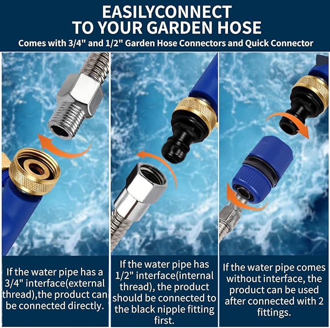 Jet Nozzle for Garden Hose, High Pressure Power Washer Wand with 3 Different Hydro Nozzles and Quick Connectors for Gutter Patio Car Pet Window 18 Inch (Dark Blue)