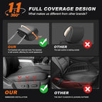 AOMSAZTO Custom Fit Seat Covers for Toyota RAV4: 2022 2023 2024 2025 SE Hybrid, 2019 2020 2021 2022 2023 2024 2025 Prime & XSE Hybrid - Full Set Waterproof Faux Leather (Black)