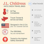 J.L. Childress Gate Check Bag for Single & Some Double Strollers - Travel Bag for Airplane, Fits Most Standard Baby Strollers, Airport Accessories Gate Check, Flying Essentials - Deluxe, Blue