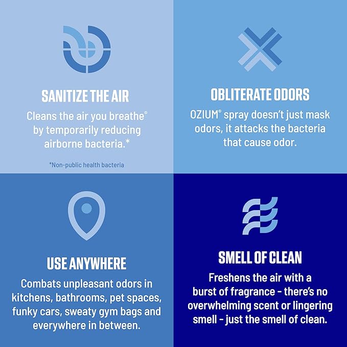 Ozium 3.5 Oz. Air Sanitizer & Odor Eliminator for Homes, Cars, Offices and More, Original Scent,(Pack of 2), clear