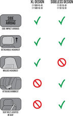 Eurow Australian Merino Sheepskin Car Seat Cover, Plush Universal Fit for Most Vehicles, Summer Cool & Winter Warm, Side Airbag Safe, Easy Installation, 56 x 23 Inches, Single Seat, Beige