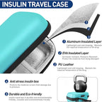 Insulin Cooler Travel Case, Portable EVA Medicine Travel Cooler, Diabetes Case with 2 Reusable Ice Packs TSA Approved for Diabetic Supplies Patent Pending(Seafoam-No Temp)