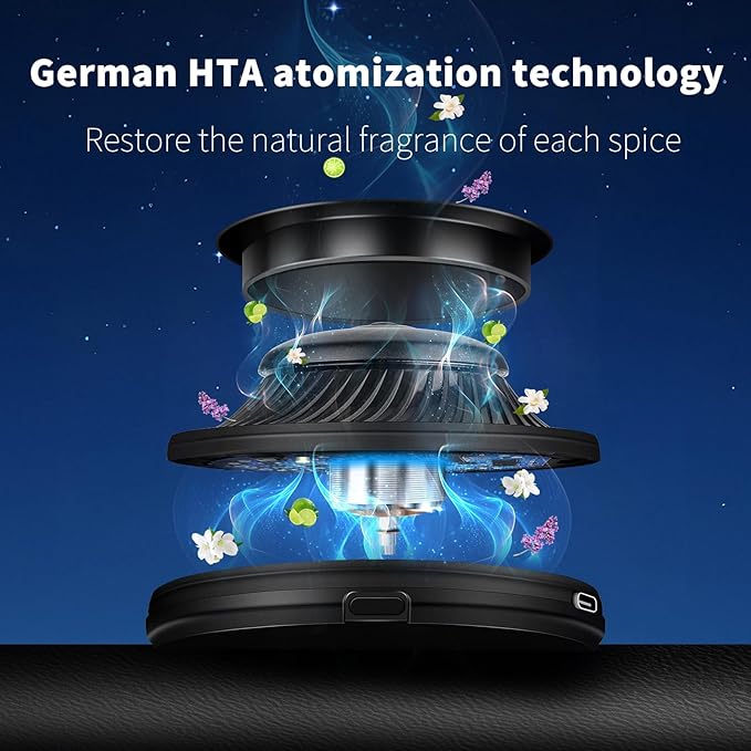 Kwak's Smart Car Air Freshener for Vehicle Dashboard, Automatic Automotive Aromatherapy Diffusers for Adjustable Intensity with 2 Essential Oil Refills