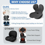 Ergonomic Seat Cushion,Office Chair Cushion with Lumbar Support Pillow,Memory Foam Car Seat Cushions,Designed for Sciatica, Tailbone,Back Pain,Back Cushion for Office,Car,Home Desk Chair