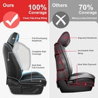 Fit for 98% of Mercedes Benz Car Seat Covers with Headrests, Premium Nappa Leather Seat Cover, Fully Wrapped Protect Modern Style Seat Cover (2-Seat Luxury, Black & Blue)