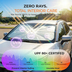 Windshield Sun Shade Umbrella for Tesla Model 3 & Model Y Accessories 2017-2026, UV Block Model Y Sunshade for Car Windshield, Heat Shield Model 3 Sunshade for Front Windshield Car Shade.