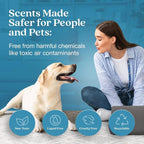 Enviroscent Non-Toxic* Car Air Freshener Auto Stix® - Scents Made Safer - Enjoy Fragrance Lasts Up to 480 Days - Includes Auto Stix® Diffusers & Elastic Loops - Spring Water & Lotus (Pack of 8)