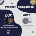 Sonloka Personalized Car Air Freshener, Car Vent Decoration, Unlimited Creativity, Double Sided Printing Customized Car Diffuser with Picture. (L, 6 Pcs)