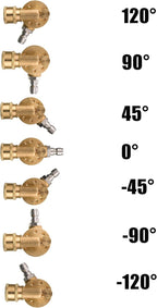 Pressure Washer Pivoting Coupler, 1/4” Quick Connect Gutter Cleaner Attachment, 240 Degree with 7 Angles for Power Washer Spray Nozzle, 4500PSI