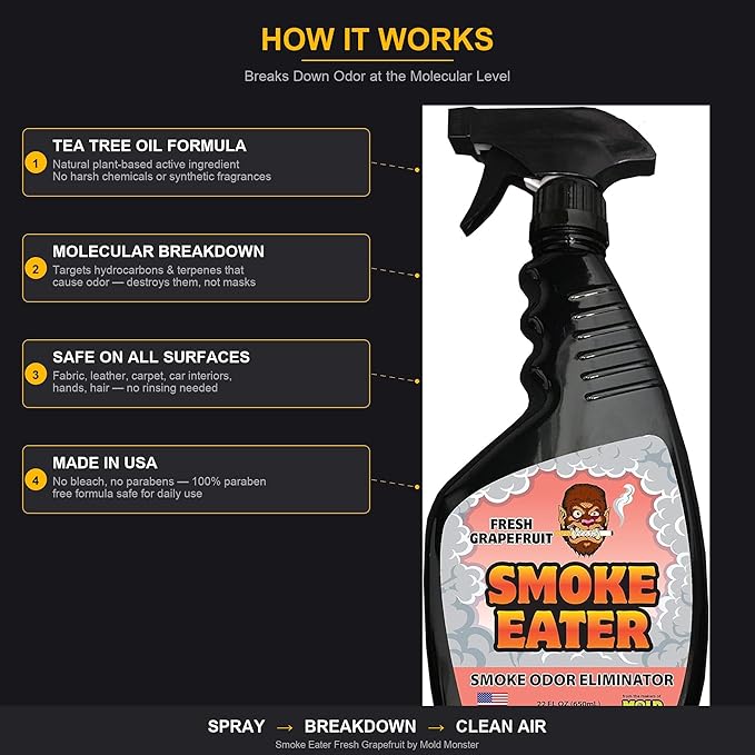 Smoke Eater Odor Eliminator Spray, Fresh Grapefruit, 22 oz — Breaks Down Smoke Odor at the Molecular Level — Works on Fabric, Cars, Furniture — Made in USA