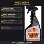 Smoke Eater Odor Eliminator Spray, Fresh Grapefruit, 22 oz — Breaks Down Smoke Odor at the Molecular Level — Works on Fabric, Cars, Furniture — Made in USA
