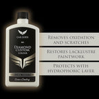 Car Gods Iris Custom Color White 3-in-1 Polish Wax Color Restorer & Scratch Remover, 16 Colors Available, 17 Fl Oz