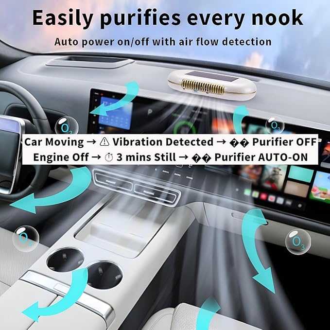 Solar-Powered Car Air Purifier with USB Charging & Ozone Odor Elimination - Portable HEPA Filter-Free Ionizer for Pet Odors, VOCs - Compact, Silent, Best for Car Use (8820 white)
