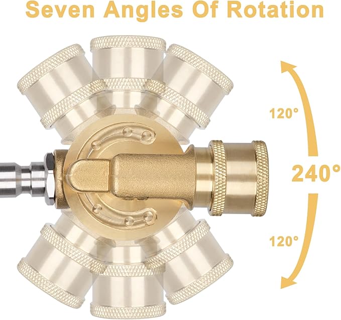 Pressure Washer Gutter Cleaner Attachment - 240 Degree Pivoting Coupler, 1/4” Quick Connect, 7 Angles for Power Washer Spray Nozzle, 4500 PSI