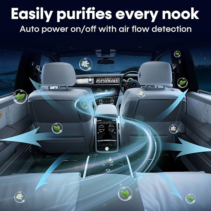 Smart Car Air Purifier Ionizer - Compact, Filter-Free Odor Eliminator for Smoke, Pet Odors and VOCs, Auto On/Off, Silent Operation, Universal Vent Clip Air Freshener for Car, Home, Office Use by Yakry