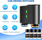 Waterless Car Diffuser Kit with 4 Fragrance Oils – Luxury Hotel Inspired Aromatherapy Air Freshener for Car, Vehicle, Office & Small Spaces (Black, Hotel Fragrance)