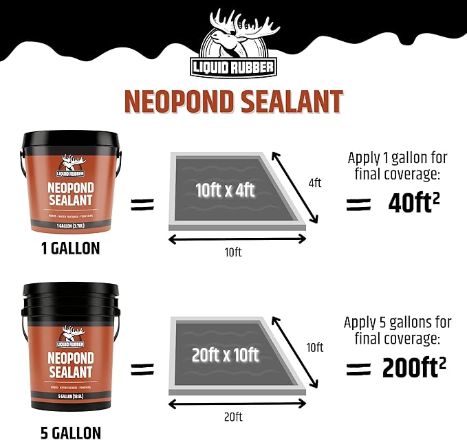 Liquid Rubber NeoPond Waterproof Pond Sealant - Fish and Plant Safe Waterproofing Membrane Sealer for Ponds and Water Features, Black, 5 Gallon