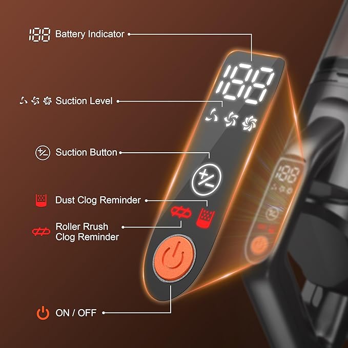 Cordless Vacuum Cleaner, 600W 50KPA 55Mins Vacuum Cleaners for Home, Stick Vacuum with LED Display, Anti-Tangle, Wall Mount, Lightweight, Rechargeable Wireless Vacumm for Pet Hair, Carpet and Floor
