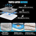 Universal Waterproof Terry Cloth Car Back Seat Cover - Heavy Duty Sweat Towel Rear Seat Protector for Post-Gym, Yoga, Beach, Pets & Kids - Machine Washable, Non-Slip Backing, Gray (55" x 29")