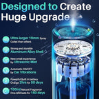 Smart Car Air Freshener, Car Air Freshener Diffuser with 100ml Perfume, Long Lasting Lasts 6 Months, RGB Music Syncing Light, Auto On/Off, 5 Adjustable Rechargeable Aroma Diffuser, Ocean