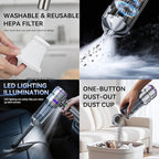 Car Vacuum Cleaner High Power 20000Pa – Cordless Handheld Mini Vacuum & Air Duster for Car & Desk, Home, Office & Camping, Ideal Gift for Men & Women, 6000mAh Battery (Fast Charging Edition)
