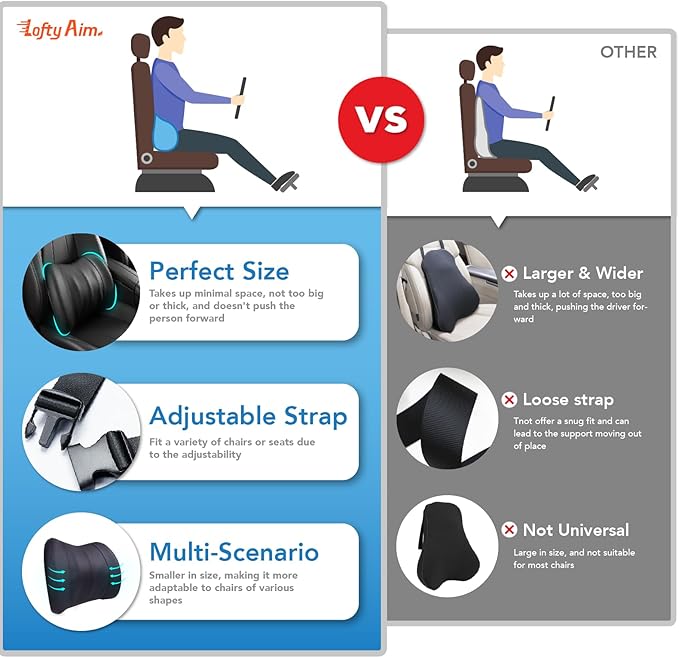 Lumbar Support Pillow for Car, Memory Foam Lumbar Pillow for Lower Back Pain Relief - Back Cushion for Driving, Chair Support for Car-Office Chair, Wheelchair - Classic Black
